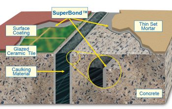37_es_superbond 37_es_superbond